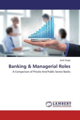 Banking & Managerial Roles
